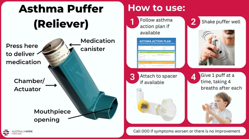 Asthma Puffer